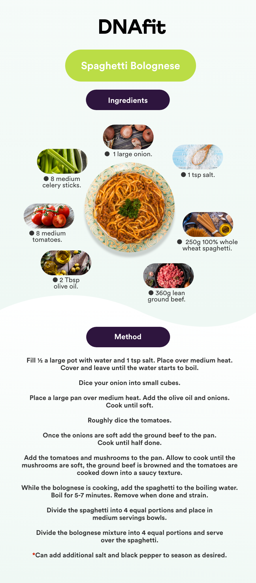 Spaghetti Bolognese: Ingredients and Nutritional Profile