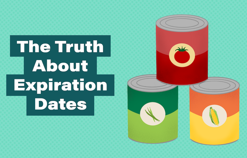 Understanding Expiration Dates