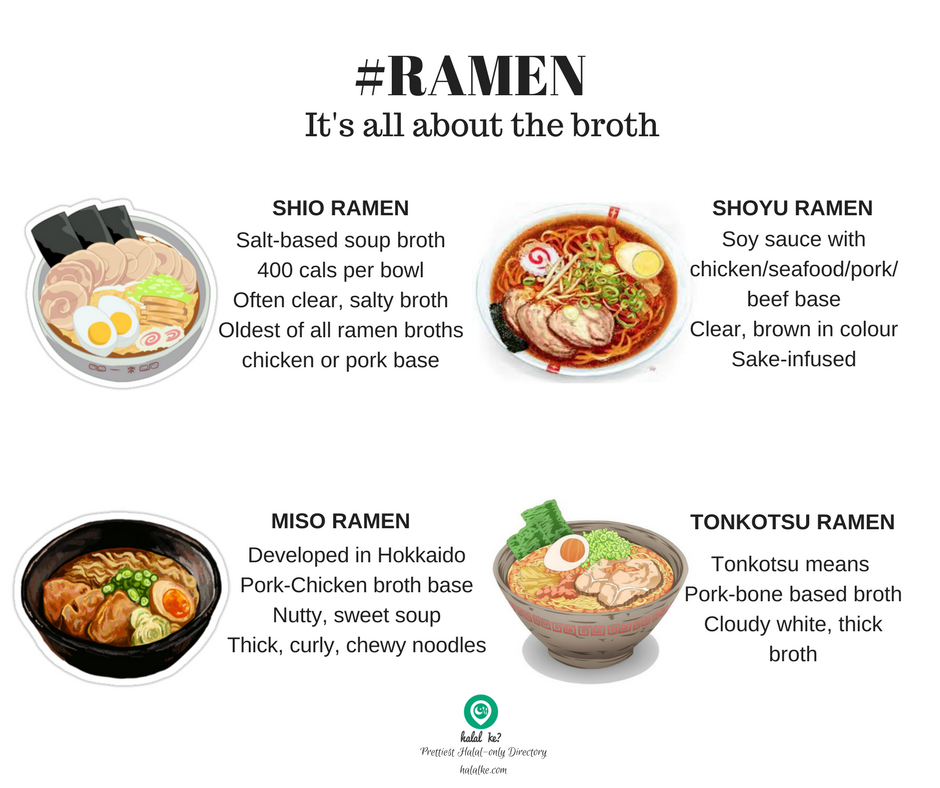 What Are 3 Main Ingredients For Ramen?